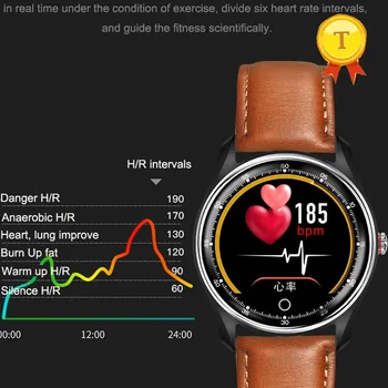 2019 новый продукт ECG PPG Smartwatch мужчина женщина Пульсометр монитор артериального давления 3D пользовательский интерфейс Мультиспортивный Фитнес-Трекер Смарт-браслет